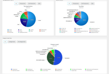 Easy-to-Use Timesheet Templates for Daily, Weekly & Monthly Tracking
