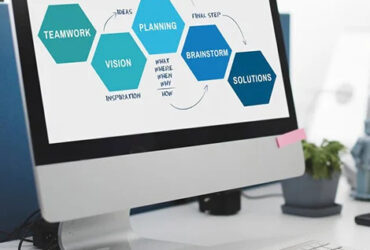 Best Website Designing Company in India – Invoidea