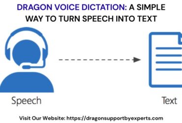 Dragon Voice Dictation: A Simple Way to Turn Speech into Text