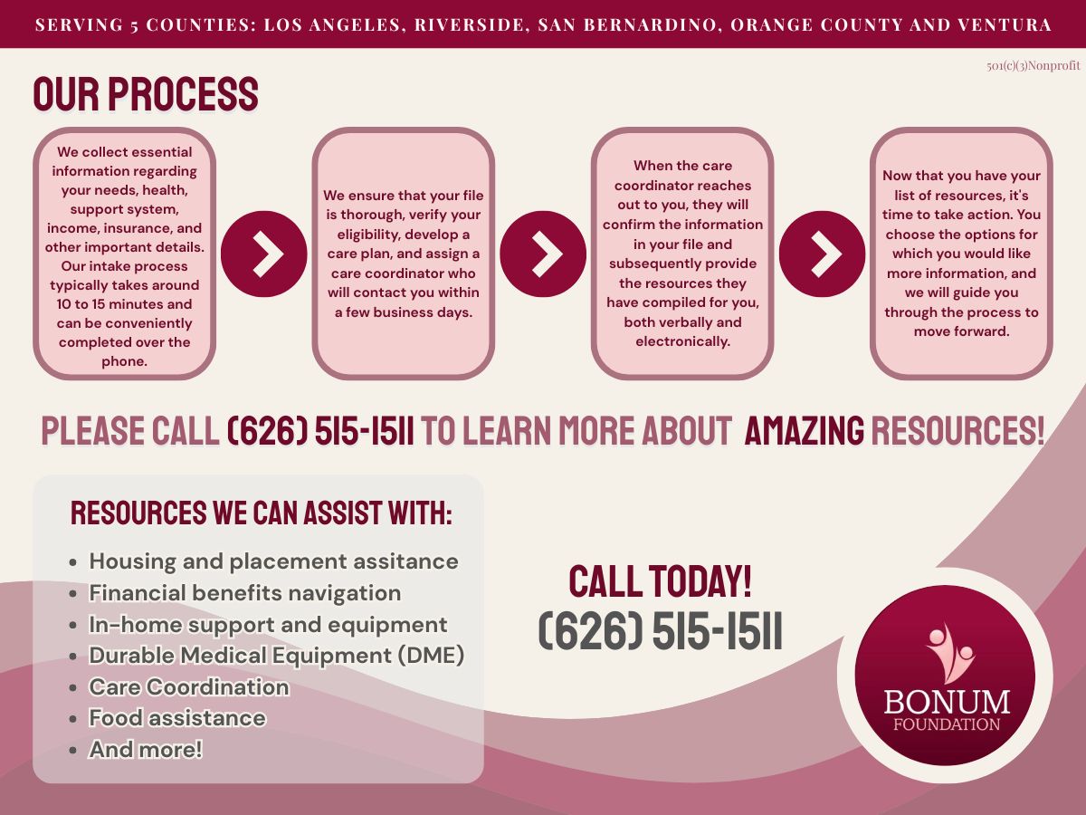 In-Home Care Support for Seniors: Care Options & Community Help