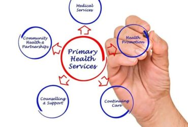 Primary Care in Richardson TX | Spring Creek Medical
