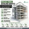 Precast Panel Detailing Services in Phoenix, Arizona