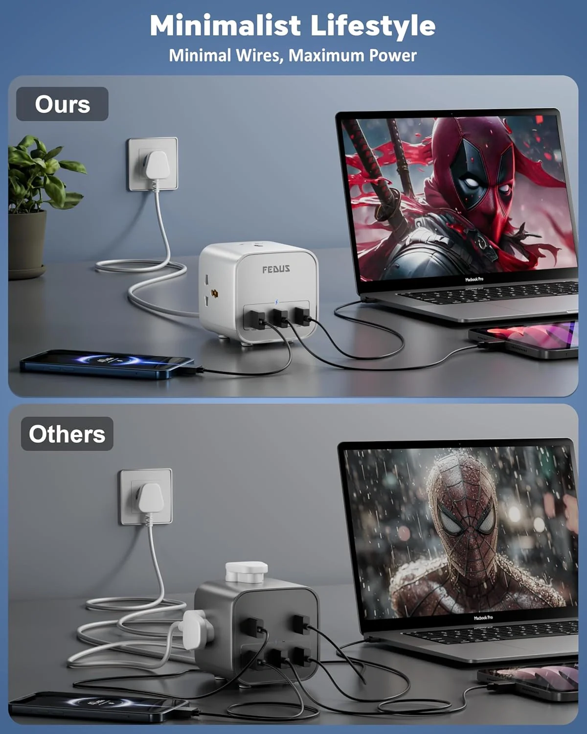 FEDUS 3M Surge Protector, 3 Way Cube Shape Universal Sockets with USB Port Type A & C, 9.8 Ft Long Cable, Extension Board Cord, Automatic Overload Protection, Fireproof Power Strip Switch board, Spike Guard