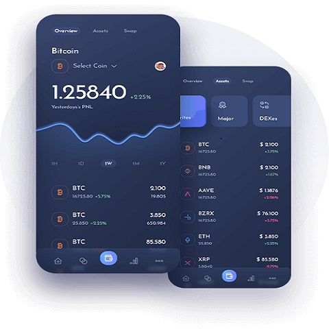 Downtown Applications: Bespoke Mobile App Development Agency