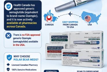 Buy Generic Semaglutide Pens – Canadian Pharmacy Access for U.S. Patients