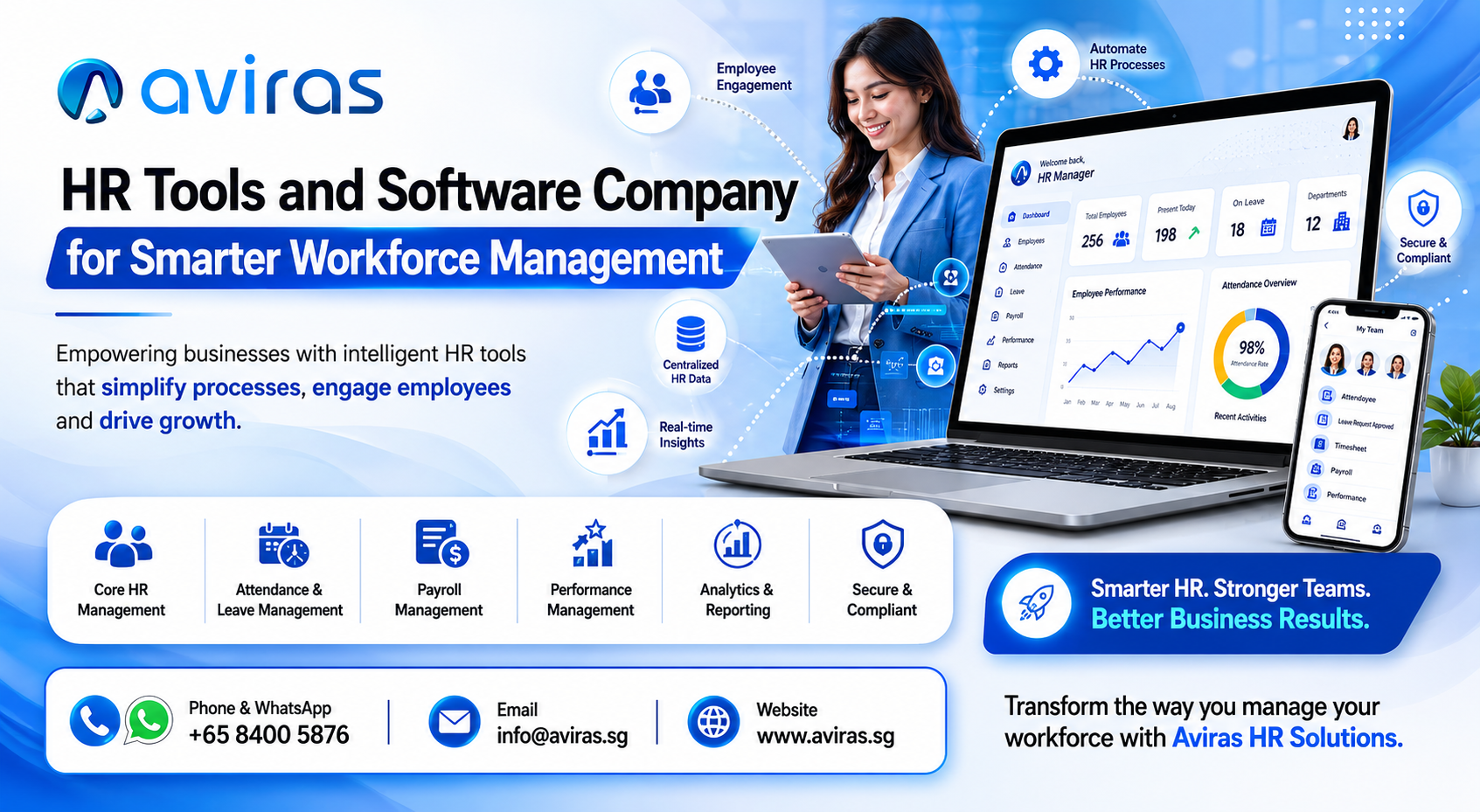 The Future of Workforce Management: Top HR Tools and Software Trends