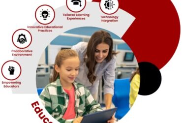 Educational Services & School Support