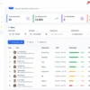 WorkDesQ Employee Monitoring Software – Track Productivity, Attendance & Work Hours