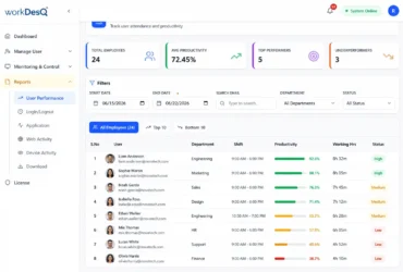 WorkDesQ Employee Monitoring Software – Track Productivity, Attendance & Work Hours