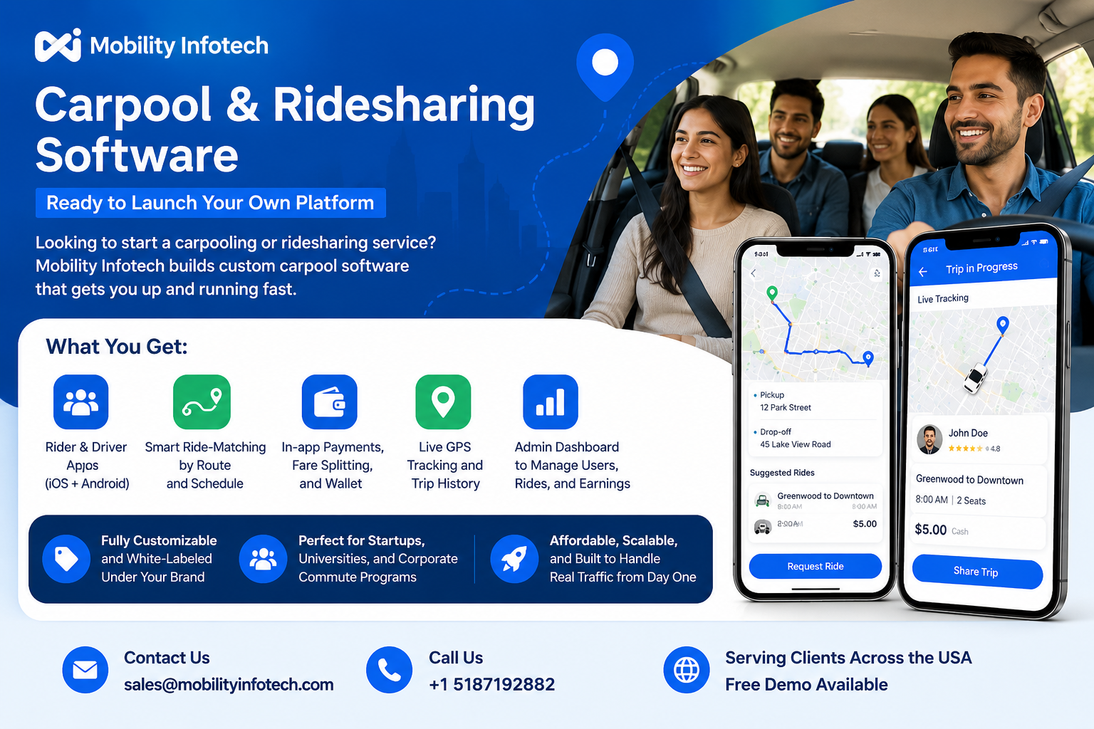 Carpool & Ridesharing Software – Ready to Launch Your Own Platform