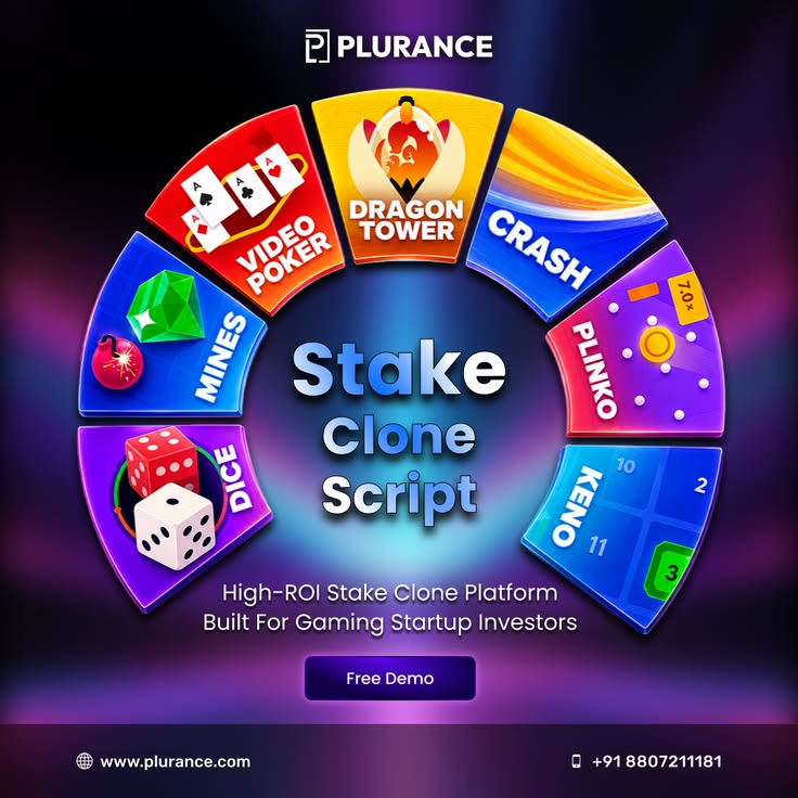 Top-Rated Stake Clone Script with Revenue-Driven Gaming Features