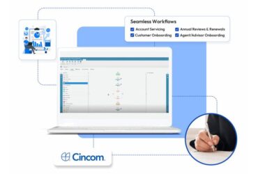 Cincom Eloquence® (Customer Communication Management)
