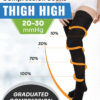 SNUG360 20-30 mmHg Thigh High Compression Stockings – Firm Full-Leg Support