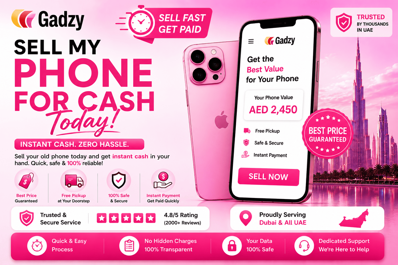 Sell Your Phone for Cash Today with Gadzy