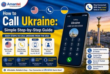 Call Ukraine from USA