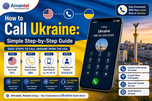 Call Ukraine from USA