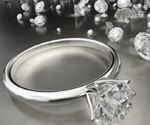 All In One Jewelry and Loan Inc