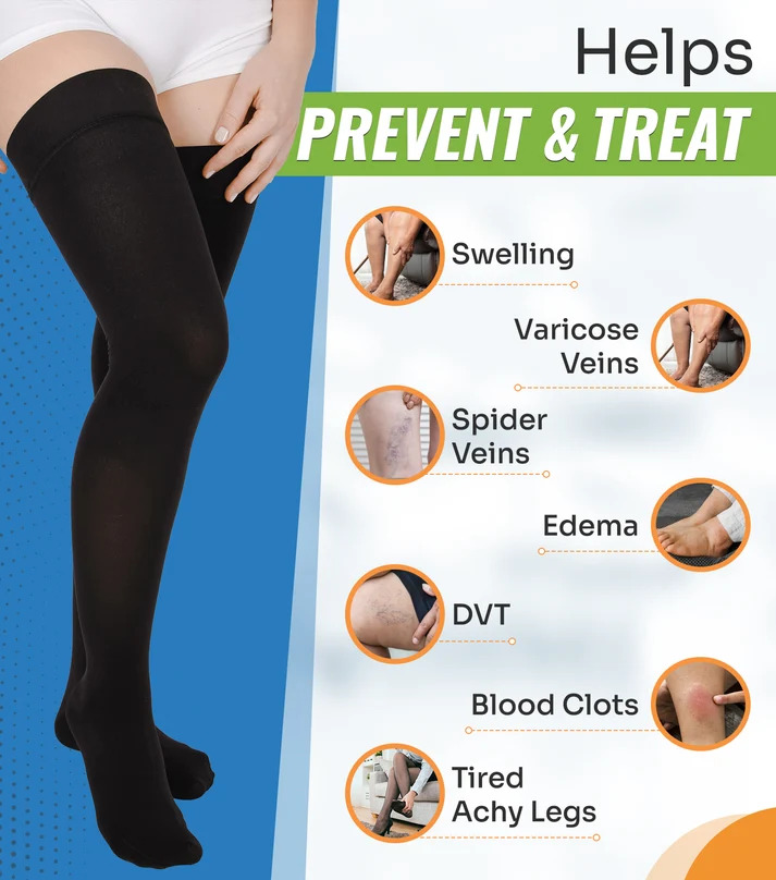 SNUG360 Thigh High Compression Stockings 15-20 mmHg – Full-Leg Comfort & Support