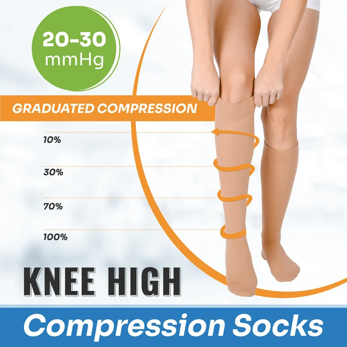 SNUG360 20-30 mmHg Knee High Compression Socks – Firm Graduated Leg Support